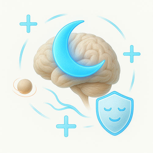 Camel Calming Supplements - Reduce Stress | Natural Relief – الزعفران
